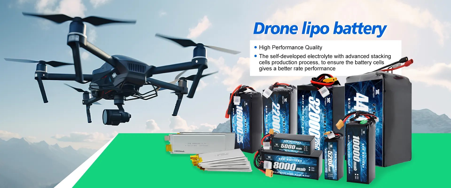 Furnizori de baterii Lipo pentru drone din China