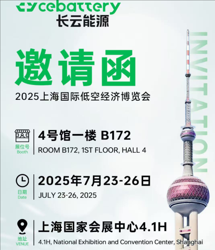 Expoziția de economie internațională din Shanghai din 2025 Shanghai