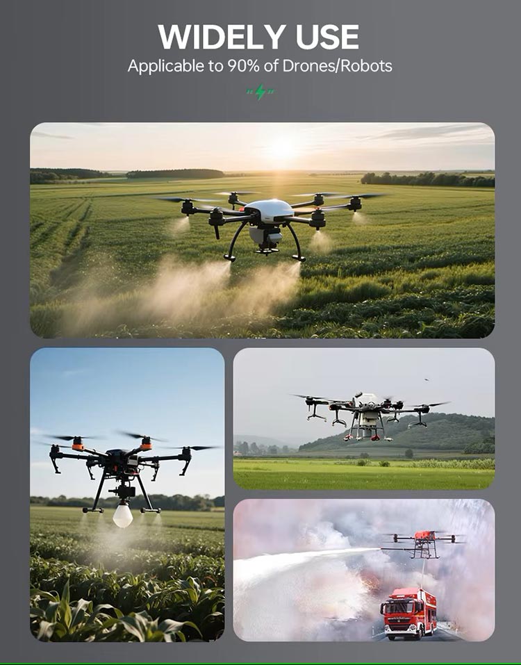 Cum să gestionați și să testați eficient bateriile cu drone