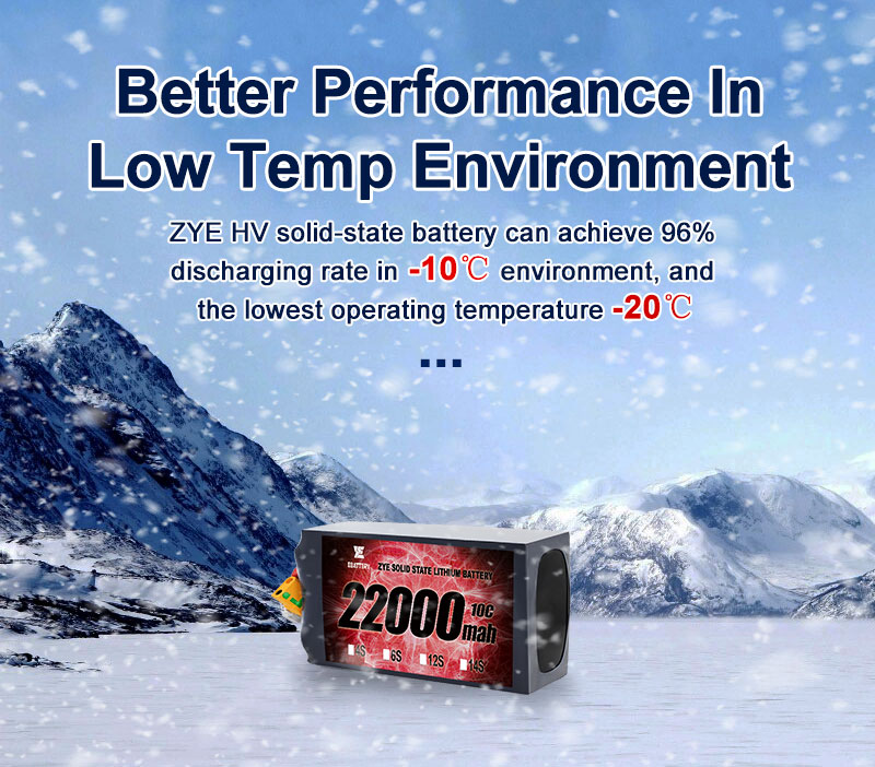 Cum să prelungești durata de viață a bateriei dronei fpv?